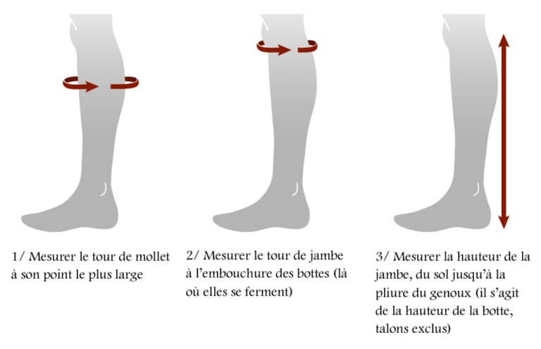 bottes-miamis-parlanti-passion